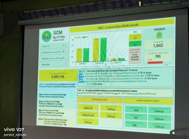 ประชุมสรุปผลหลังการประชุมกลุ่มสหกรณ์การเกษตรแหลมงอบ จำกัด พารามิเตอร์รูปภาพ 3