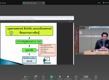 โครงการฝึกอบรม หลักสูตร ... พารามิเตอร์รูปภาพ 10