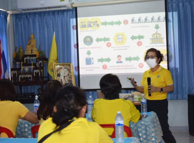 โครงการอาสาสมัครสหกรณ์ กิจกรรมพัฒนาอาสาสมัครสหกรณ์ พารามิเตอร์รูปภาพ 9